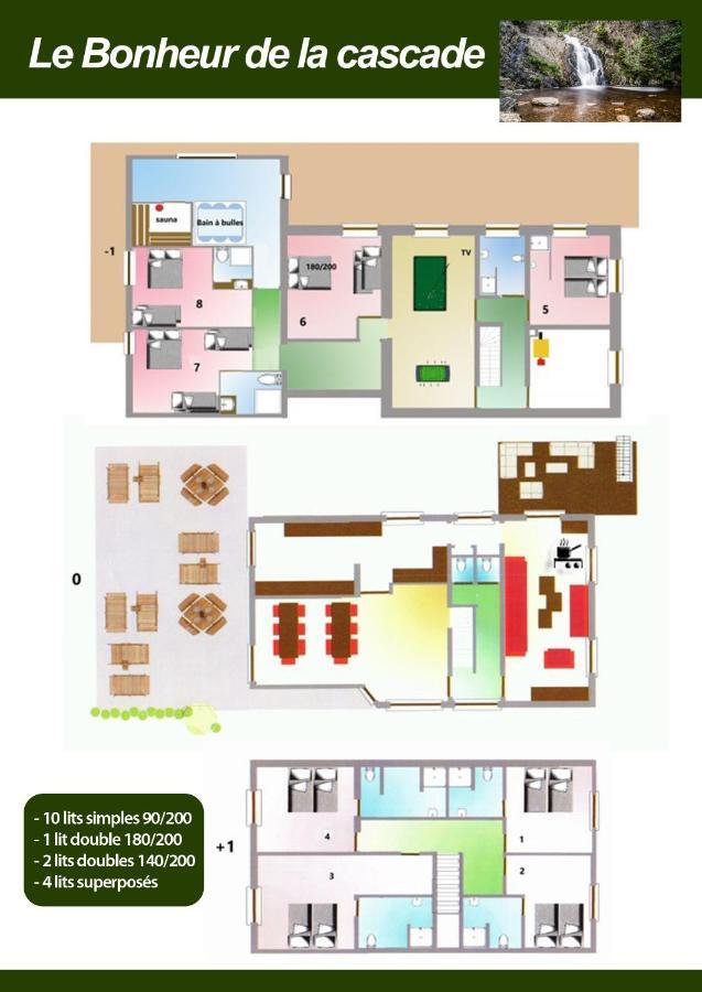 Le Bonheur De La Cascade 24 Pers - Malmedy, Wellness, Jardin, Confort מראה חיצוני תמונה